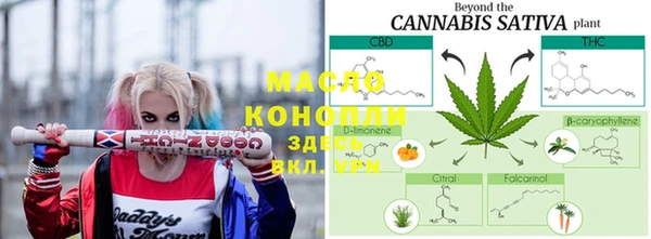 эйфоретик Балахна